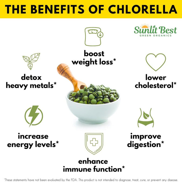 Chlorella Tablets Mega-Pack 1000 Tablets Cracked Cell, Organic, Raw, Non-Gmo. 100% Pure Chlorella Pyrensoidosa. Green Superfood. High Protein, Chlorophyll & Nucleic Acids. No Preservatives or Fillers