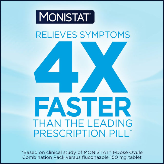 Monistat 1 Day Yeast Infection Treatment for Women, 1 Tioconazole Ointment Applicator