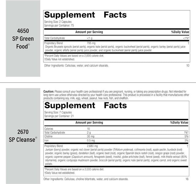 Standard Process Purification Kit with SP Complete and Whole Food Fiber - Weight Management and Detox and Liver Support with Milk Thistle, Whey Protein, Fiber, Choline, and Calcium