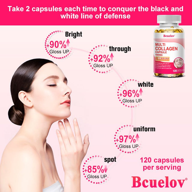 Bcuelov Collagen Complex Types I, II, III, V & X - Contains Pure Hydrolyzed Marine Collagen Peptides - for Skin, Nails, Hair, Gut, Joint Health