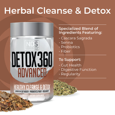 NDS Nutrition Detox 360 Advanced - Complete Cleanse & Detox with Probiotics & Fiber to Support Gut Health & Wellness, Bowel Movements, Regularity & Digestive Function & Remove Toxins (60 Capsules)