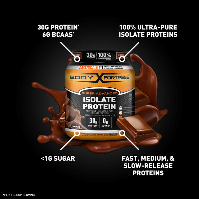 Body Fortress Isolate Powder, 30G Protein per Scoop, Chocolate, 1.5 Lbs (Packaging May Vary)