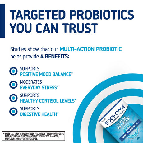 Bodi-Ome Stress Ya Later Targeted Probiotic Capsules (30 Count), Clinically Proven Targeted Probiotic Strains