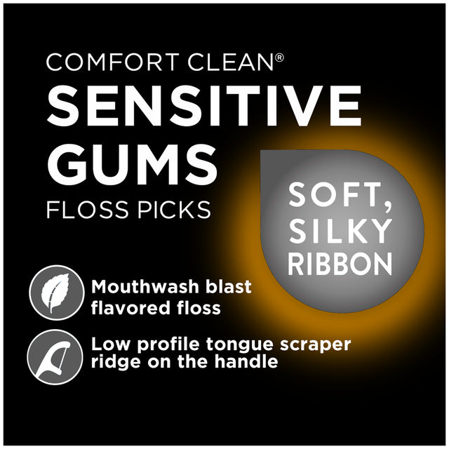 Dentek Comfort Clean Sensitive Gums Floss Picks, Soft & Silky Ribbon, 90 Count