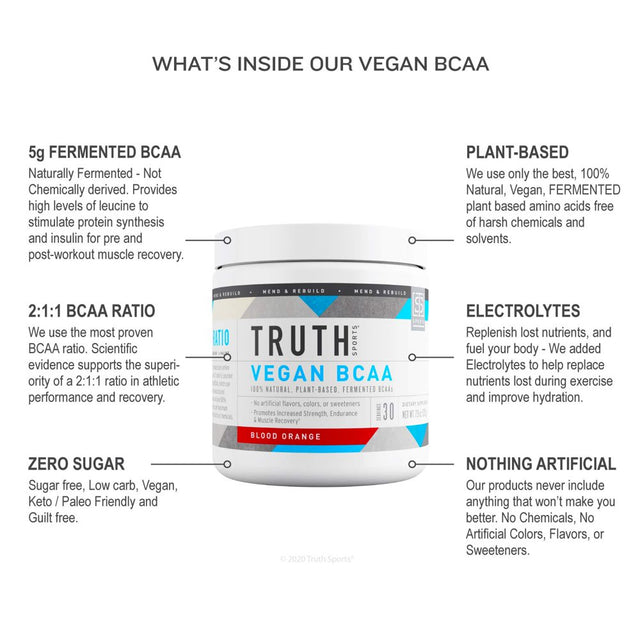 Vegan BCAA Powder - Blood Orange | Branched Chain Amino Acids | Pre/Post Workout Supplement