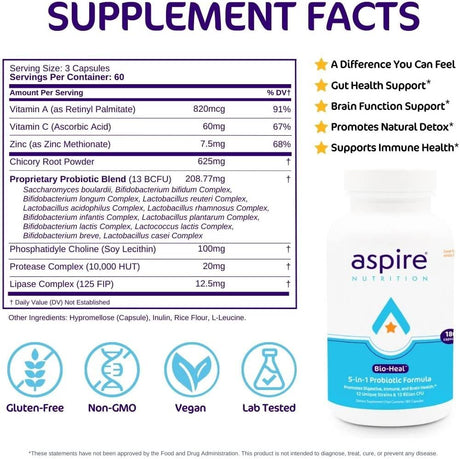 Aspire Nutrition 5-In-1 Bio-Heal® Probiotic for Kids, Men & Women - Best Supplement for Brain Function, Gut Health & Constipation - Shelf Stable & Fortified with Vitamin, Mineral & Prebiotic - Capsule