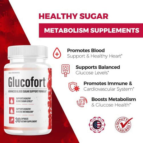 IDEAL PERFORMANCE (Official) Glucofort Supplement Support Formula (3 Pack)