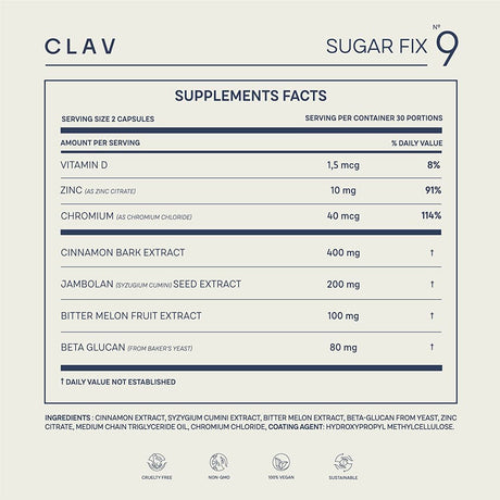 N°9 Sugar FIX - Blood Sugar Control Supplement - Cinnamon Capsules with Bitter Melon, Beta Glucan & Chromium - 60 Capsules - Vegan Glucose Support Supplement - Blood Sugar Diet - Made in Germany