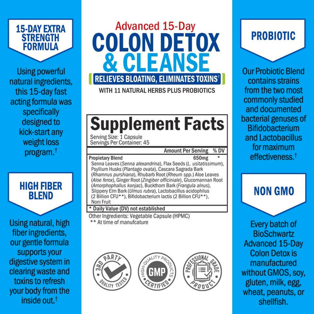 Bioschwartz Colon Cleanser Detox for Weight Loss | 15 Day Cleanse for Constipation Relief & Bloating Support | Non-Gmo, 45 Ct