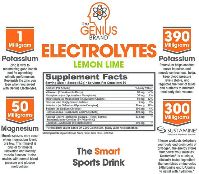 Natural Hydration Booster Endurance Supplement - Performance Enhancing Drink Mix, Lemon Lime, Genius Electrolytes by the Grenius Brand