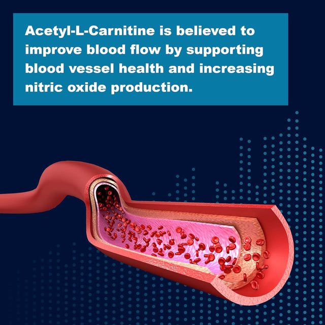 Lifelink'S ALC (Acetyl L-Carnitine) | 500 Mg X 90 Capsules | Cognitive Enhancer | Gluten Free & Non-Gmo | Made in the USA