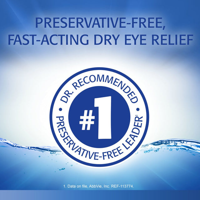 Refresh Optive Lubricant Eye Drops Preservative-Free Tears, 0.4 Ml, 30 Count