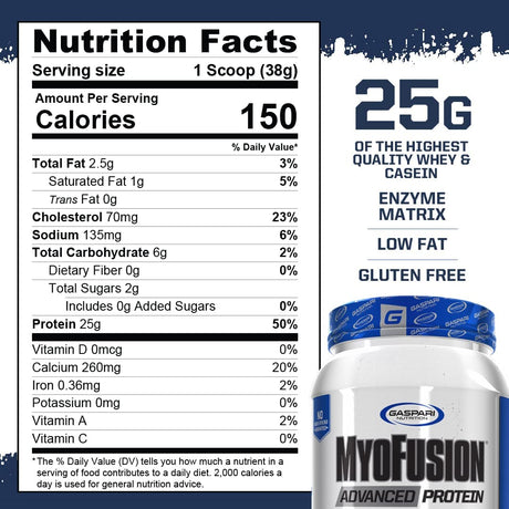 Gaspari Nutrition Myofusion Advanced Protein, Milk Chocolate