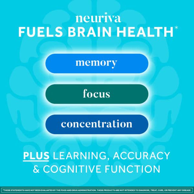 Neuriva plus Brain Performance (30 Count), Brain Support Supplement with Clinically Proven Natural Ingredients 1 Ea (Pack of 2)