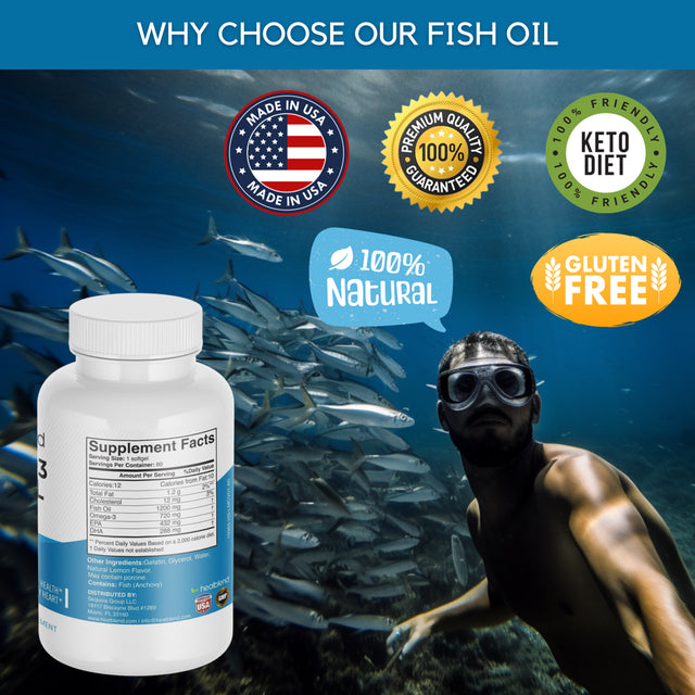 Healblend Premium Omega 3 Fish Oil Supplements with EPA & DHA - High Potency Promotes Brain & Heart Health, Lemon Flavor, One-A-Day - 60 Soft Gels