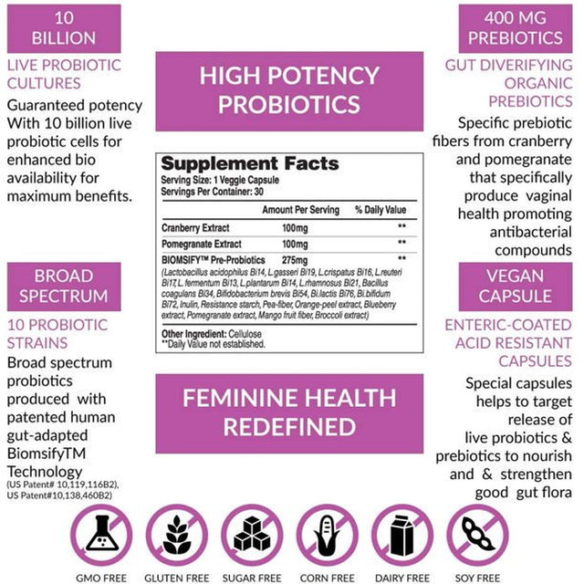 Biom Probiotics Complete Feminine Balance Women'S Daily Probiotics + Prebiotics with Organic Cranberry and Pomegranate, 30 Capsules