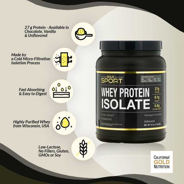 California Gold Nutrition SPORT - Dark Chocolate Whey Protein Isolate, 5 Lbs (2.27 Kg)