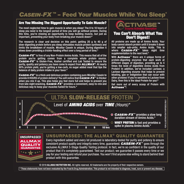 ALLMAX CASEIN-FX Protein, Vanilla - 2 Lb - 25 Grams of Slow-Release Protein per Scoop - Low Carb & Zero Added Sugar - Approx. 27 Servings
