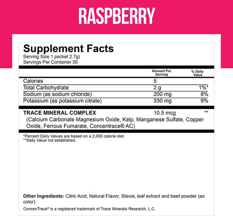 Electrolytes Powder Packets - Electrolytes No Sugar - Hydration Packets - Electrolyte Mix - Keto Electrolytes - Fasting Electrolytes - Water Enhancer, No Tablets, Sports Drink - 30 Packets Raspberry