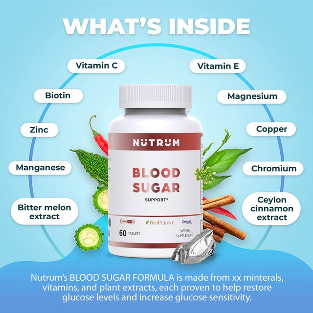 Blood Sugar Supplement