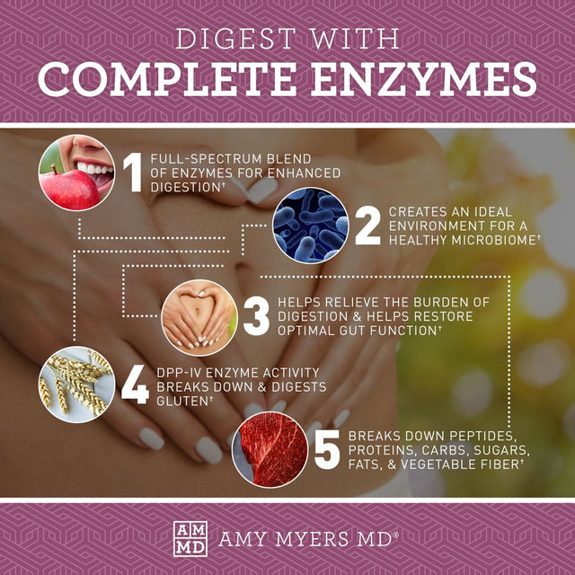 Amy Myers MD Digestive Enzymes for Digestion Aid - 19 Enzymes for Gut Health, Bloating & Stomach Issues - DPP-IV Protease Amylase Lipase Lactase Sucrase - Break down Protein Carb Sugar Fiber 120 Caps