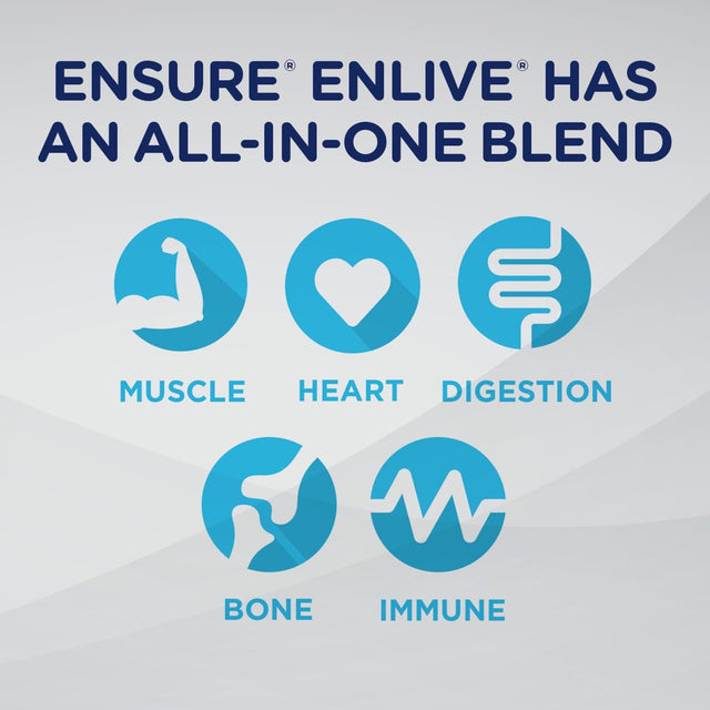 Ensure Enlive Advanced Nutrition Shake with 20 Grams of High-Quality Protein, Meal Replacement Shakes, Milk Chocolate, 8 Fl Oz, 16 Count