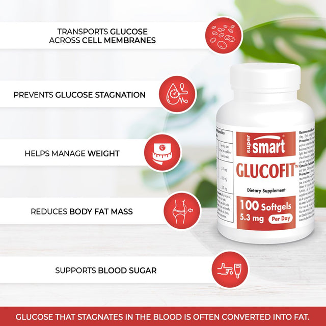 Supersmart - Glucofit™ 5.3 Mg per Day - 18% Corosolic Acid - Blood Sugar Support - Banaba Leaf Extract Supplement | Non-Gmo & Gluten Free - 100 Softgels