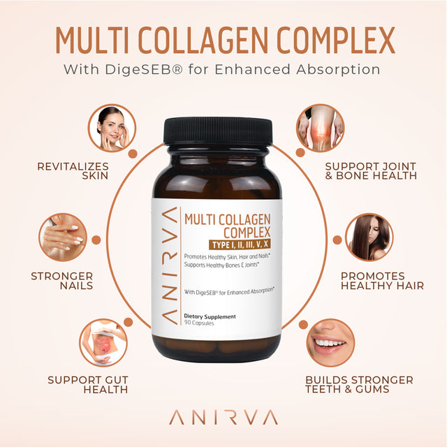 Multi Collagen Complex - Type I, II, III, V, X - Collagen Supplement for Anti-Aging, Healthy Joints, Hair, Skin & Nails