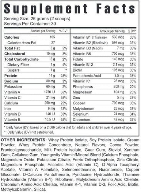 Meal Replacement Shake. Chocolate Protein Shake for Fat Loss and Muscle Gain from Youngevity and Dr Wallach. Slender Fx Whey Protein Supplement with Vitamins, Minerals and Nutrients to Help with Your Weight Management and Muscle Building Gym Program