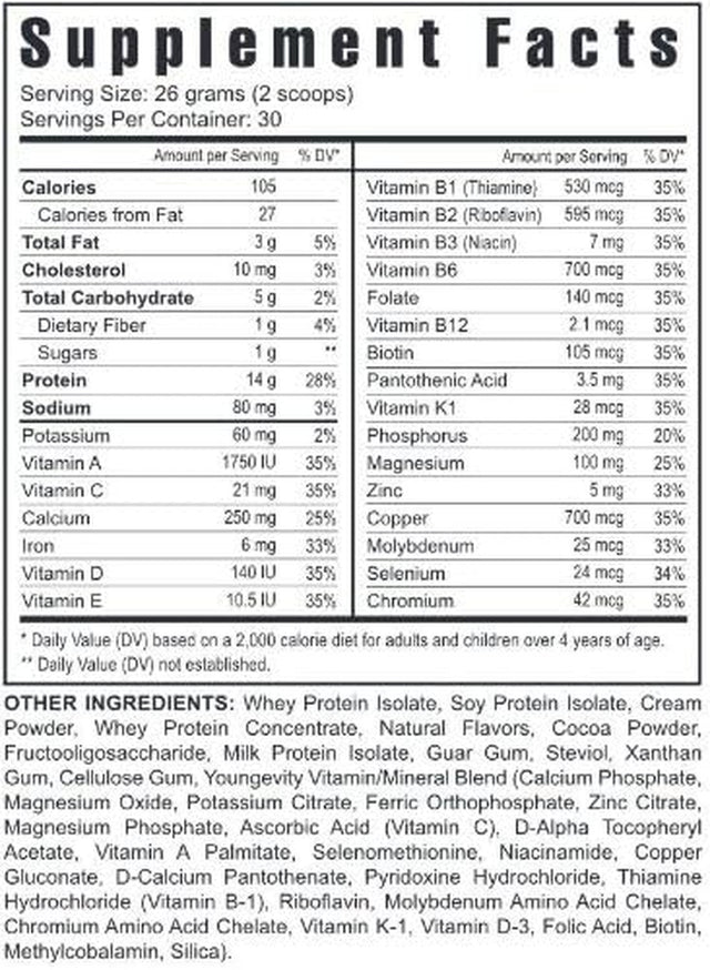 Meal Replacement Shake. Chocolate Protein Shake for Fat Loss and Muscle Gain from Youngevity and Dr Wallach. Slender Fx Whey Protein Supplement with Vitamins, Minerals and Nutrients to Help with Your Weight Management and Muscle Building Gym Program