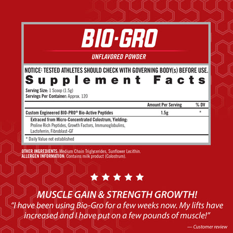 Isatori Bio-Gro Protein Synthesis Amplifier- Designed to Build Lean Muscle, Speed Recovery and Increase Strength - Bio-Active Proline-Rich Peptides - Dietary Supplement - Unflavored - 120 Servings