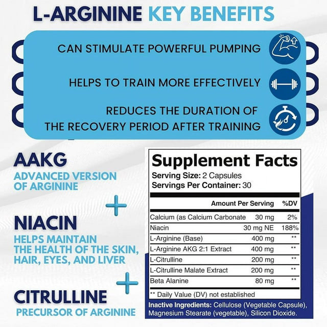 Healblend L Arginine plus Capsules - Blood Circulation Supplements with L-Citrulline, Calcium, Niacin & Beta Alanine for Natural Energy, Increase Blood Flow - 2 Pack