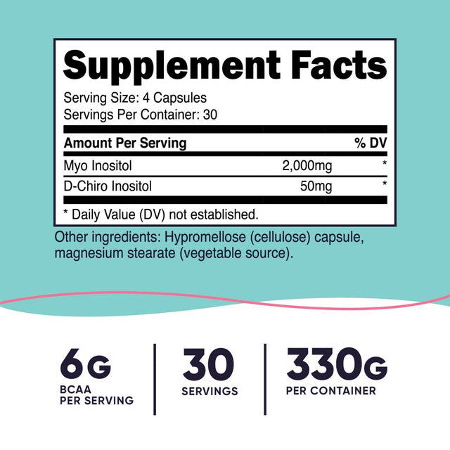 Nutricost Myo Inositol & D-Chiro Inositol Supplement for Women 2000Mg, 120 Capsules, 30 Servings