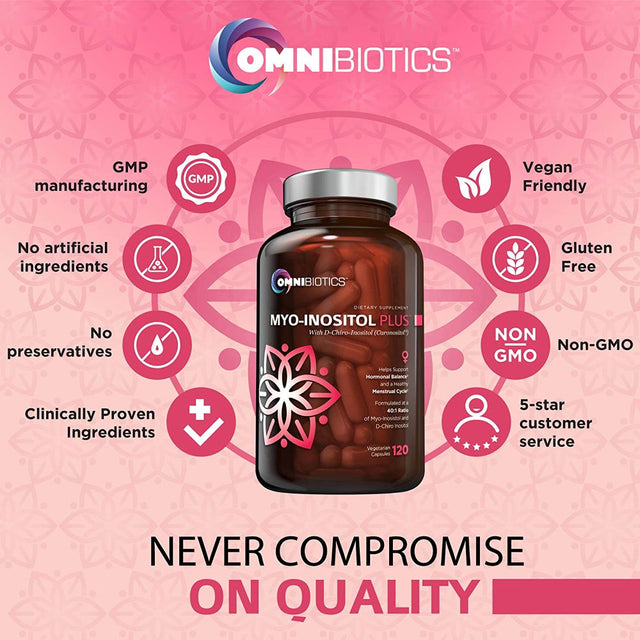 Myo-Inositol plus & D-Chiro-Inositol | PCOS Supplement | 120 Capsules | Omnibiotics