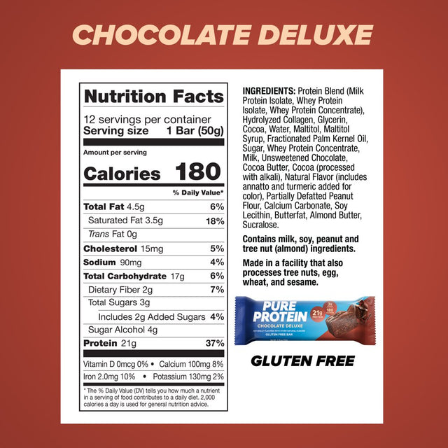 Pure Protein Bar, Chocolate Deluxe, 21G Protein, Gluten Free, 1.76 Oz, 12 Ct