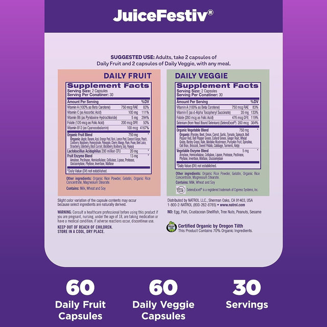 Natrol Juicefestiv Daily Fruit & Veggie with Selenoexcell and Whole-Food [Phyto] Nutrients, Dietary Supplement Supports Better Nutrition (& Overall Well-Being), 60 Capsules (Pack of 2), 30 Day Supply