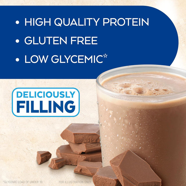 Atkins Milk Chocolate Delight Protein Shake, 15G Protein, Low Glycemic, 2G Net Carb, 1G Sugar, Keto Friendly, 12 Count