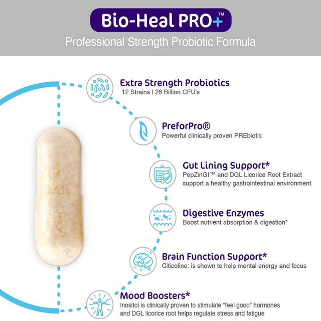 Aspire Nutrition Bio-Heal™ Pro+ Extra Strength Probiotics for Unisex - 2X Strength - Promote Gut Health, Immune & Brain Functions - Anti-Inflammatory & Detox - Gluten Free, 2 Month Supply - Capsule