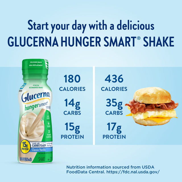 Glucerna Hunger Smart Diabetic Protein Shake, Classic Vanilla, 10 Fl Oz Bottle, 12 Count