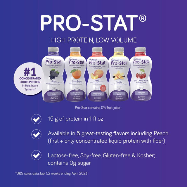 Pro-Stat Concentrated Liquid Protein Medical Food - Citrus Splash Flavor, 30 Fl Oz Bottle