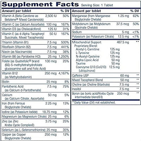 K-PAX Energy with Mitochondrial Nutrients, Complete Multivitamin and Immune Support Supplement- 120 Tablets