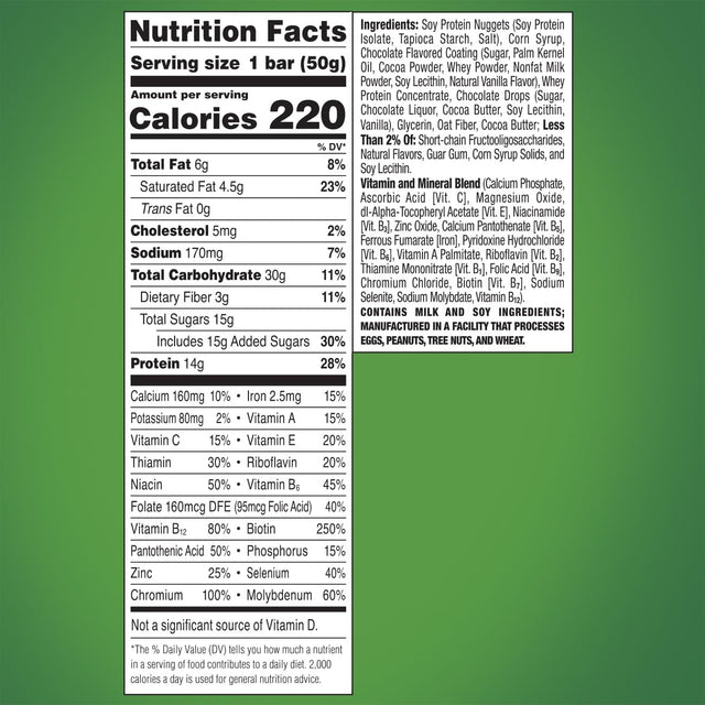 Zone Perfect All Natural Nutrition Bar, Chocolate Mint, 1.76-Ounce Bars in 12-Count Boxes (Pack of 2)