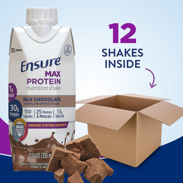 Ensure Max Protein Nutrition Shake, Milk Chocolate, 11 Fl Oz, 12 Count