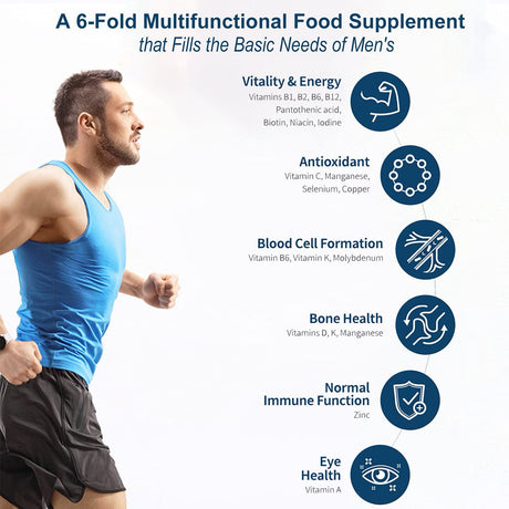 Dr. Brian Multivitamin & Mineral for Men Contains 13 Types of Vitamins,7 Type of Minerals,11 Types of Subsidiary Ingredients for Vitality Energy, Bone, Eye, Immune, Blood Vascular and Skin Health 30Ct