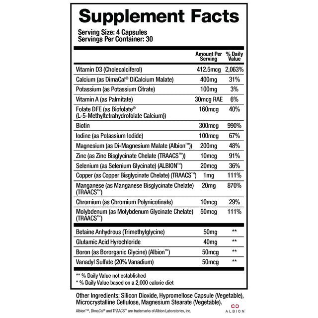 Biomatrix Support Minerals Supplement | Zinc, Copper, Calcium, Magnesium - Muscle Health, 120 Caps