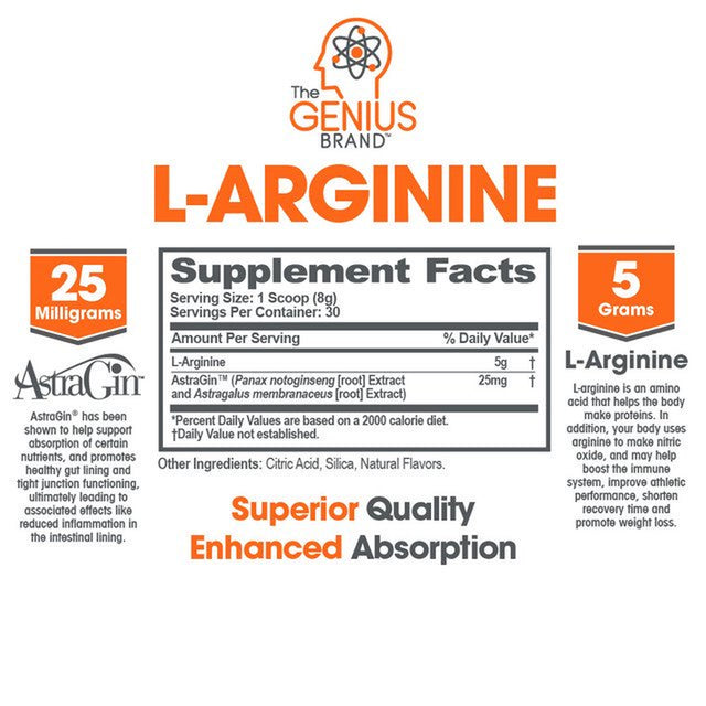 Nitric Oxide Booster L-Arginine Supplement for Healthy Blood Pressure - Performance Support, Lemon, Genius L-Arginine by the Genius Brand