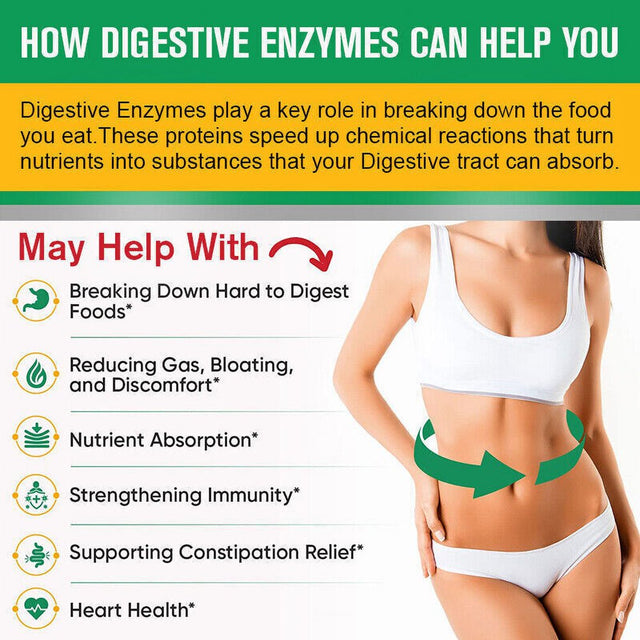 Digestive Enzymes Probiotics, Gas, Constipation & Bloating Relief-60 Capsule ( 2 Pack )