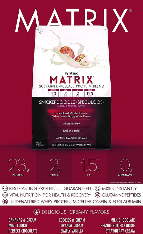 Syntrax Matrix Sustained Release Protein Powder 5LB Bag - Snickerdoodle (Speculoos)