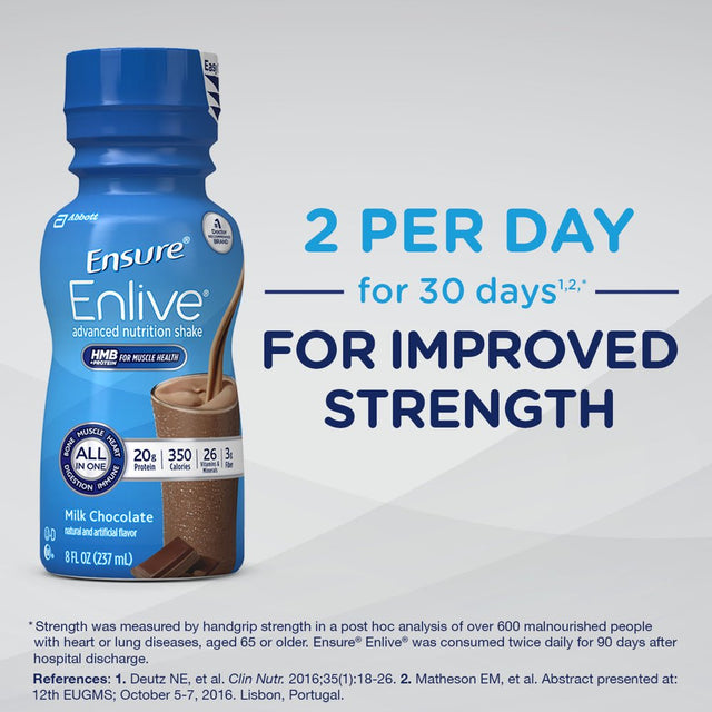 Ensure Enlive Advanced Nutrition Shake with 20 Grams of High-Quality Protein, Meal Replacement Shakes, Milk Chocolate, 8 Fl Oz, 16 Count