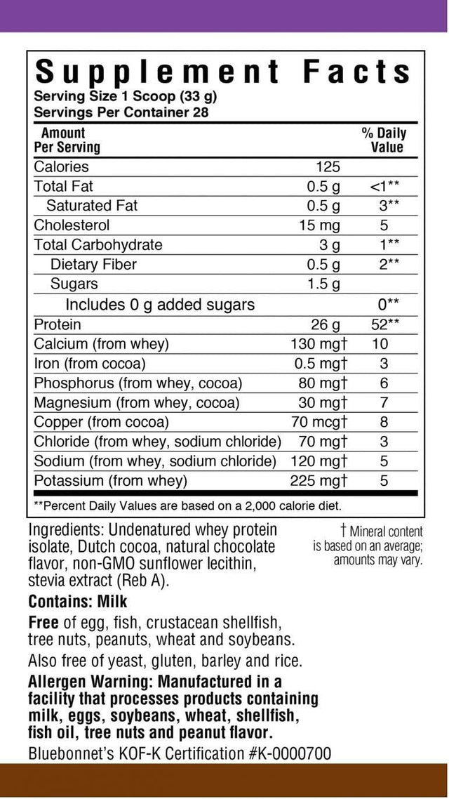 Bluebonnet 100% Natural Whey Protein Isolate Powder, Chocolate, 2 Pound